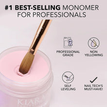 Load image into Gallery viewer, NOCIS 16.9 oz Monomer - Professional Monomer Acrylic Nail Liquid - 500ml Acrylic Monomer Liquid for Acrylic Powder, Nail Extensions - MMA Free, Non-Yellowing
